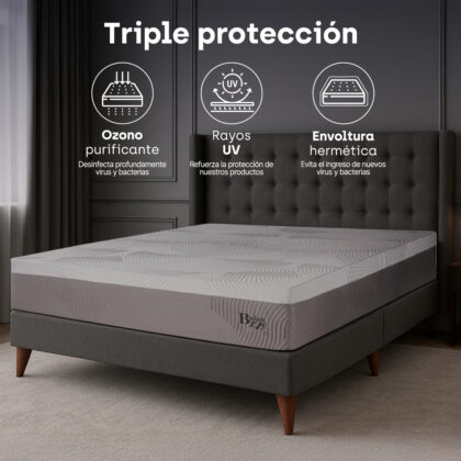 Combo Colchón Royal Balanzze + Base Cama Royal Queen Arena